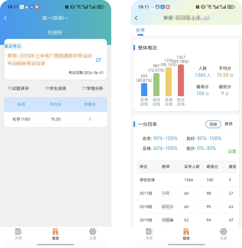 悦卷通成绩报告界面