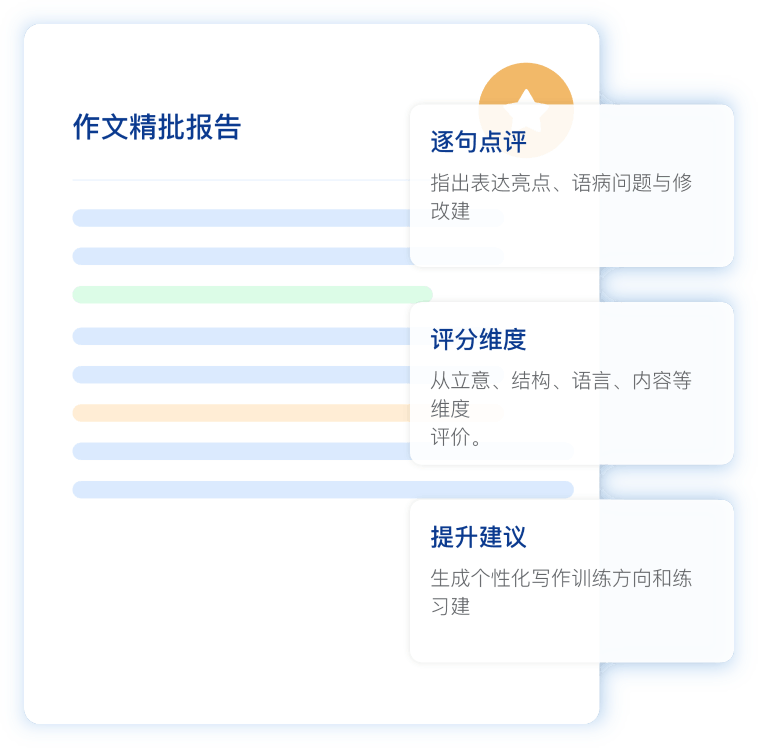 作文精批报告概览