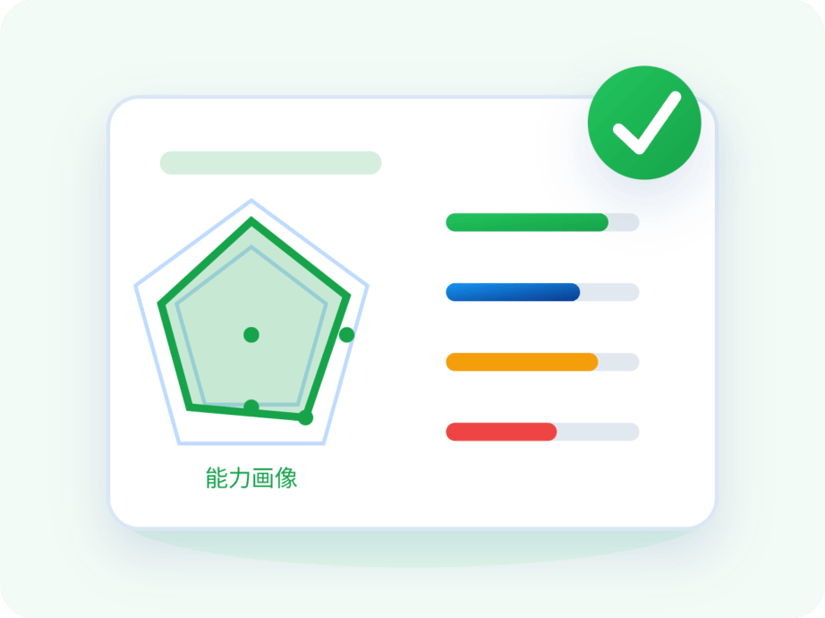 作文多维评价