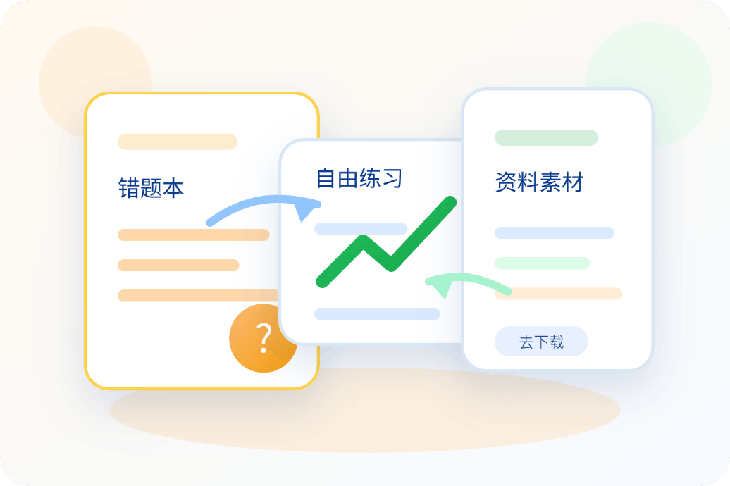 错题巩固提升