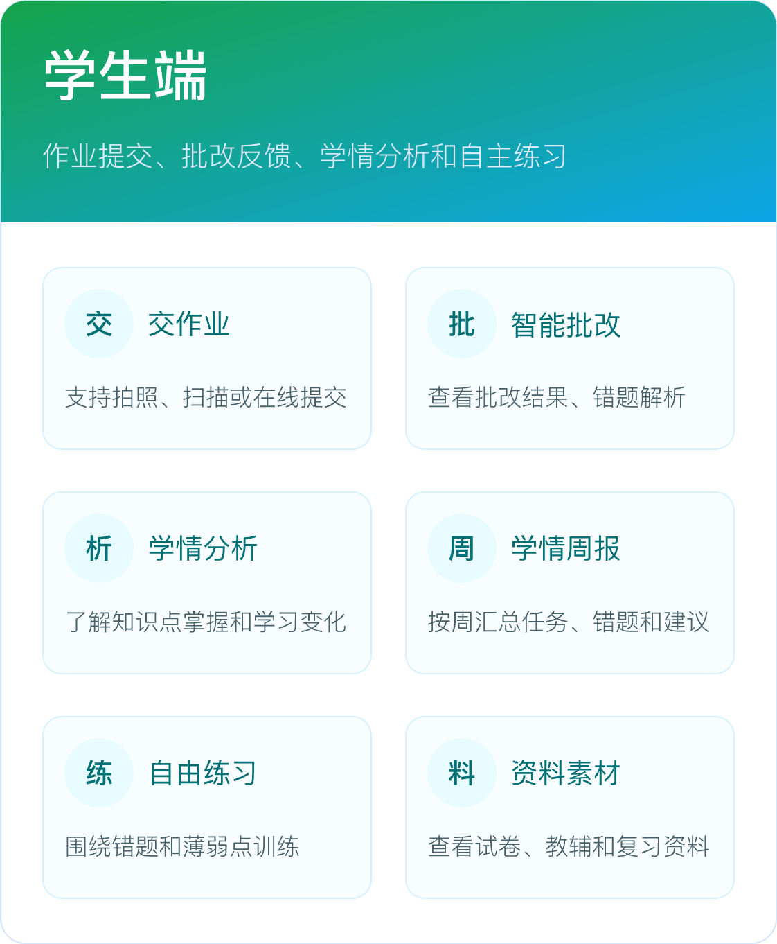 学生端功能面板