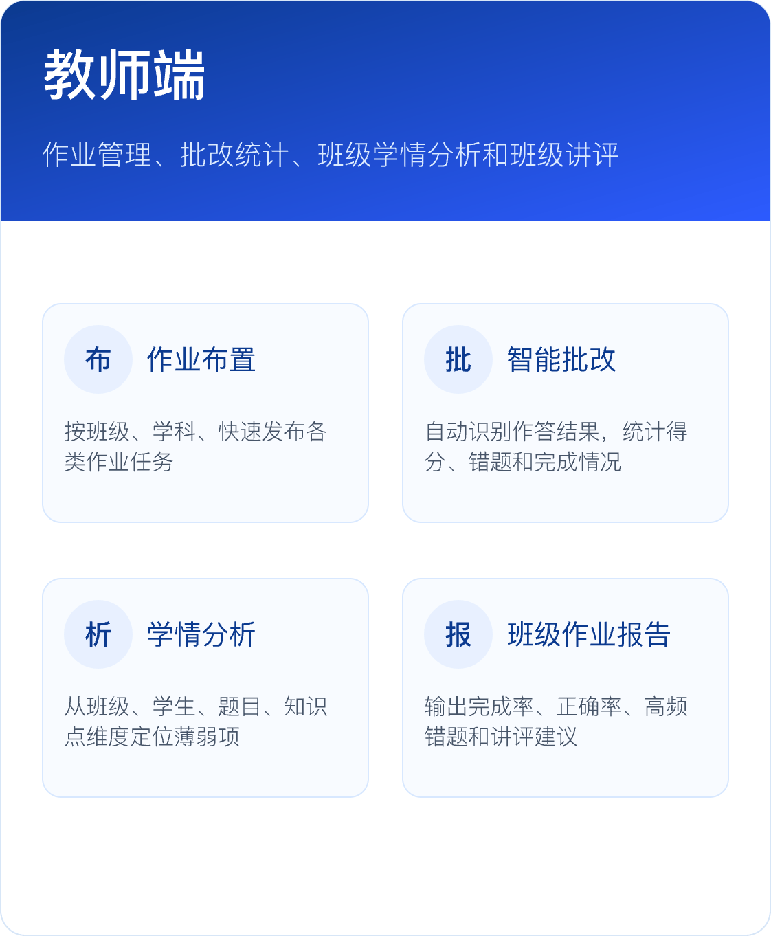 教师端功能面板