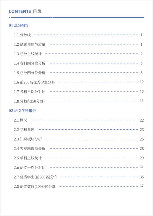联考分析报告目录