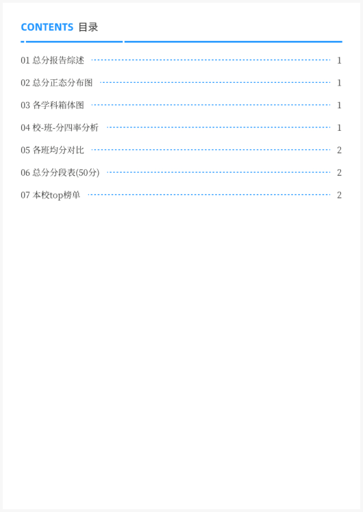 校内考试报告目录