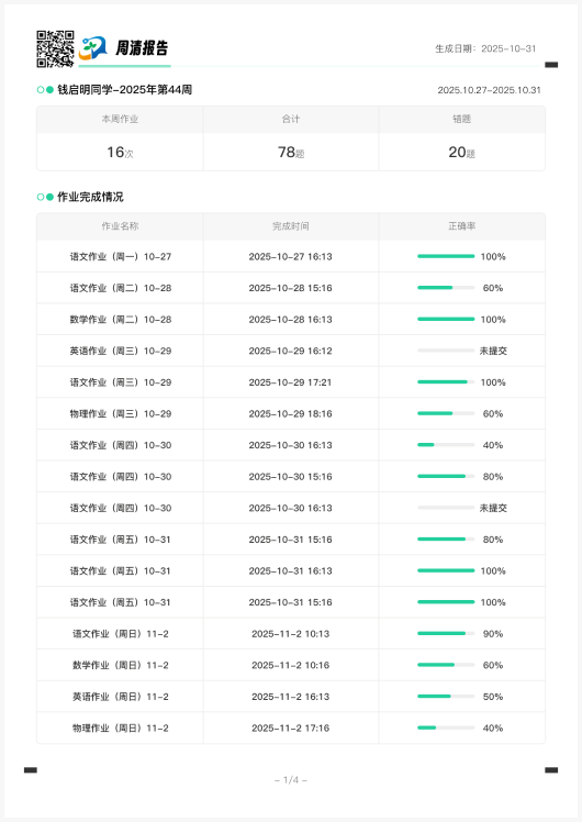 周清报告总览